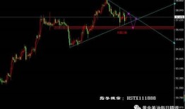 原油行业最新爆料